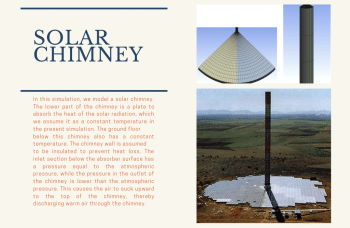 Solar Chimney ANSYS Fluent CFD Simulation Training
