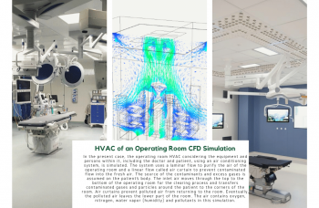 HVAC Of An Operating Room ANSYS Fluent CFD Simulation Training