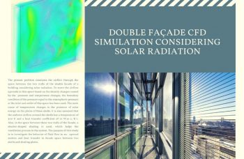 Facade CFD Simulation Considering Radiation, ANSYS Fluent HVAC Training