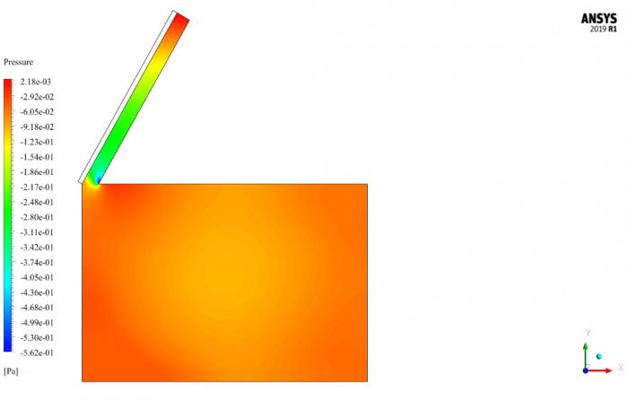 Solar Chimney for a Room HVAC, CFD Simulation Tutorial - MR CFD