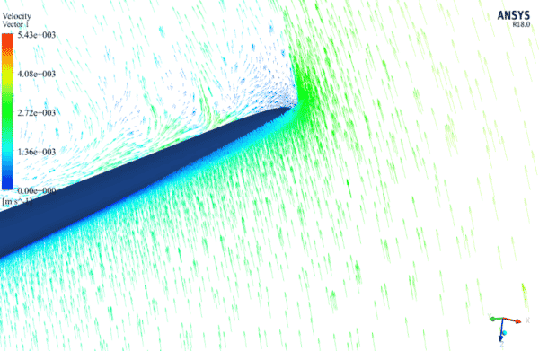 HAWT (Horizontal Axis Wind Turbine) CFD Simulation Training