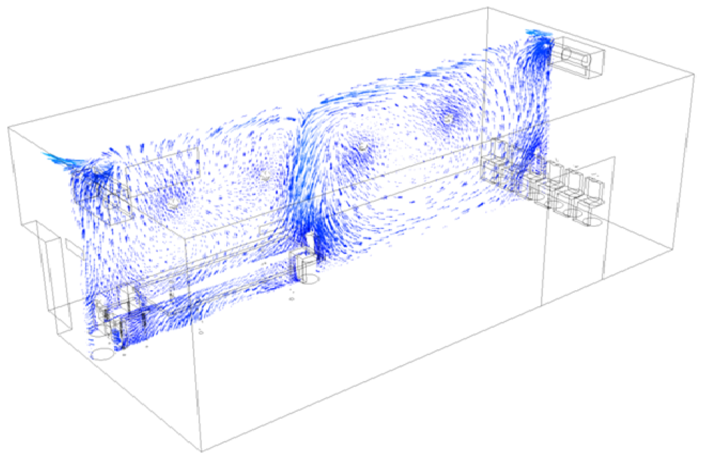 Air Conditioning of an Office by Two Fans, ANSYS Fluent CFD Simulation ...