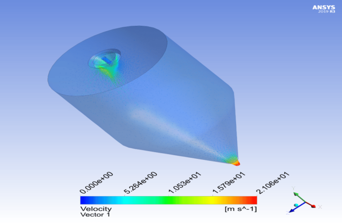 Cfd Powder Spray Spray Dryer CFD Simulation Training