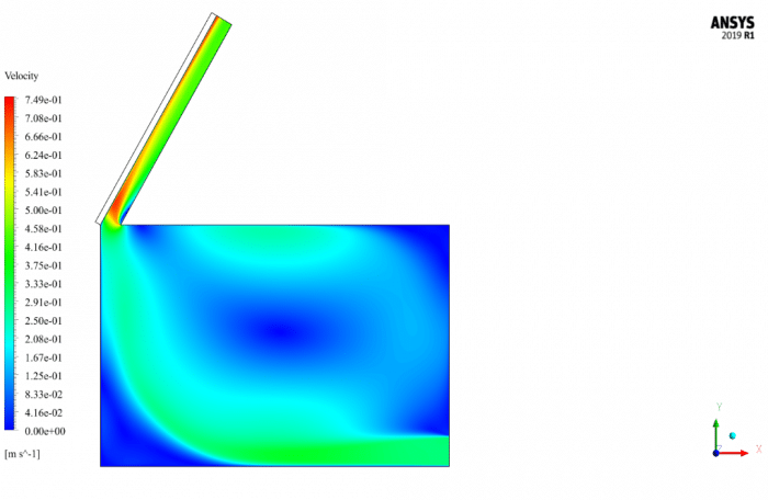Solar Chimney for a Room HVAC, CFD Simulation Tutorial - MR CFD