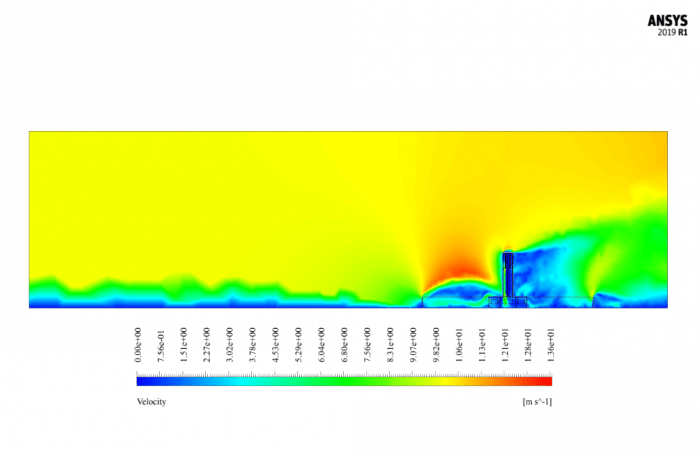 Windcatcher CFD Simulation ANSYS Fluent CFD Simulation Training by ...