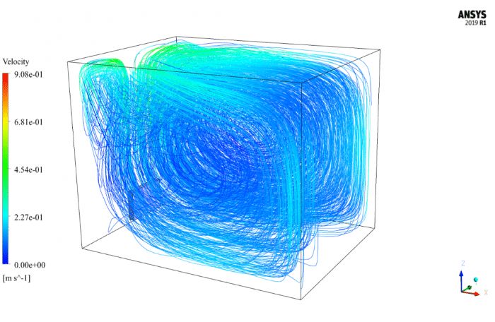 Heater Applied for a Room HVAC, CFD Simulation - MR CFD