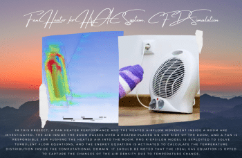 Fan Heater For HVAC System ANSYS Fluent CFD Simulation Training