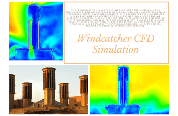 Windcatcher CFD Simulation ANSYS Fluent CFD Simulation Training
