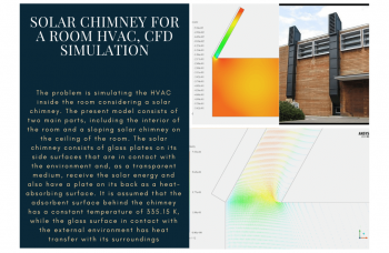 Solar Chimney For A Room HVAC, ANSYS Fluent CFD Simulation Training