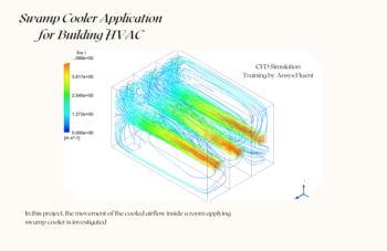 Swamp Cooler Application For Building HVAC, ANSYS Fluent CFD Simulation Training