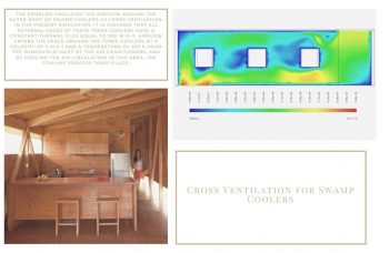 Cross Ventilation For Swamp Cooler Cooling ANSYS Fluent CFD Simulation Training