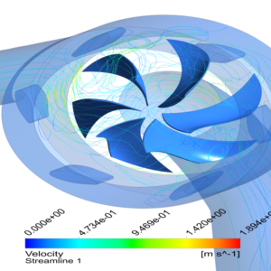 Francis Turbine, ANSYS Fluent CFD Simulation Training - MR CFD