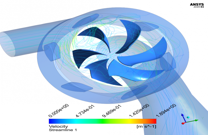 Francis Turbine, ANSYS Fluent CFD Simulation Training - MR CFD