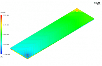 Chevron Plate Heat Exchanger, ANSYS Fluent CFD Simulation Training - MR CFD