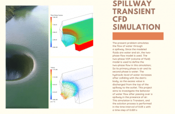 Spillway (Transient), ANSYS Fluent CFD Simulation Training