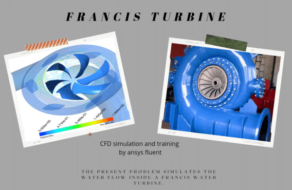 Francis Turbine, ANSYS Fluent CFD Simulation Training - MR CFD