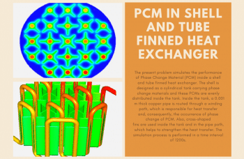 PCM In Shell And Tube Finned Heat Exchanger, ANSYS Fluent CFD Simulation Training