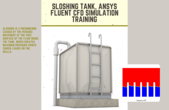 Sloshing Tank, ANSYS Fluent CFD Simulation Training