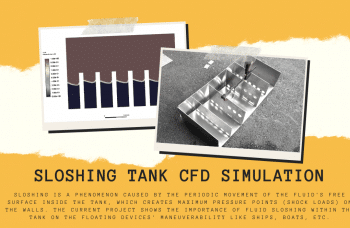 Sloshing Tank, ANSYS Fluent CFD Simulation Training