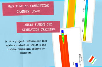 Gas Turbine Combustion Chamber (2-D), ANSYS Fluent CFD Simulation Training