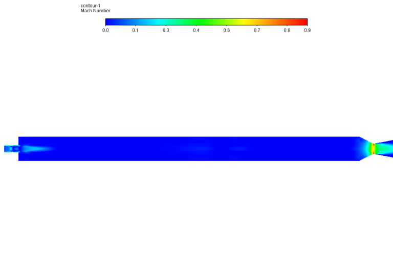 Gas Turbine Combustion Chamber 2-D CFD Simulation - MR CFD