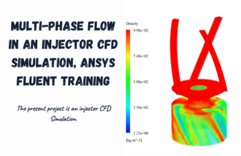 Multi-Phase Flow In An Injector CFD Simulation