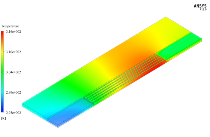 Heat Sink Cooling CFD Simulation, ANSYS Fluent Training by ANSYS Fluent ...