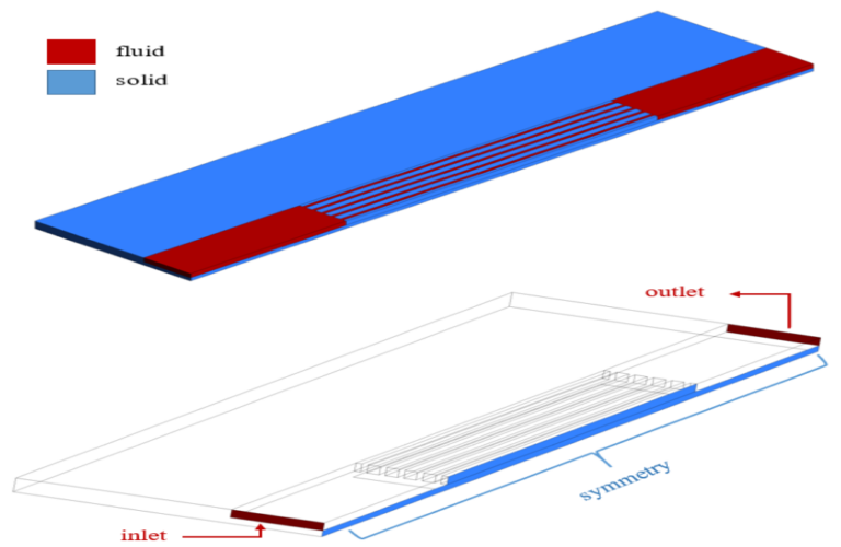 Heat Sink Cooling CFD Simulation, ANSYS Fluent Training by ANSYS Fluent ...