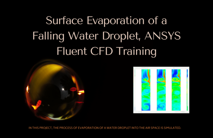 Surface Evaporation of a Falling Water Droplet, ANSYS Fluent CFD ...