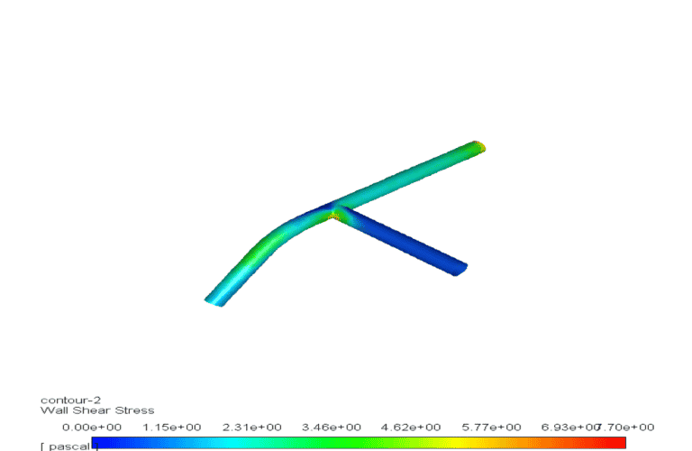 Non Newtonian Blood Pulse Flow in a Vein, ANSYS Fluent CFD Training ...