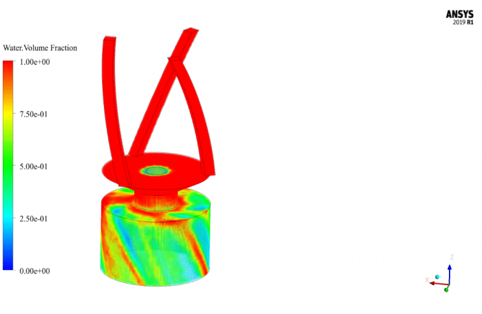 Multi-Phase Flow in an Injector CFD Simulation (Two-Phase VOF Model ...