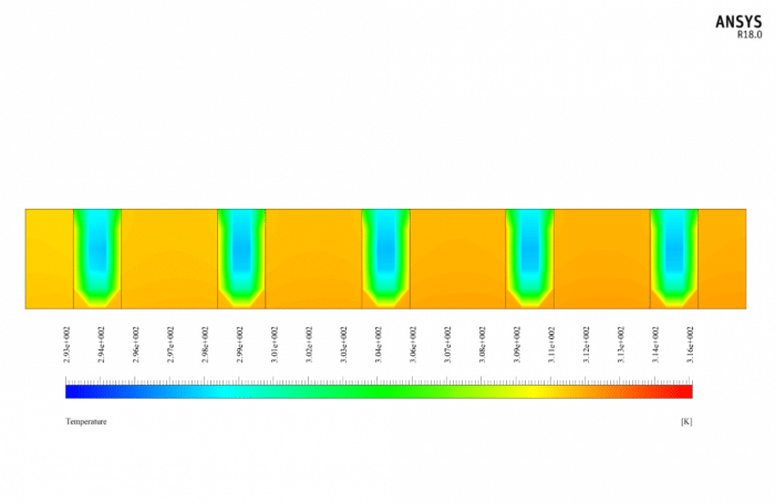 Heat Sink Cooling CFD Simulation, ANSYS Fluent Training by ANSYS Fluent ...