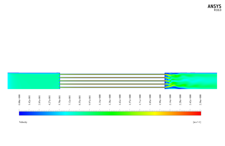 Heat Sink Cooling CFD Simulation, ANSYS Fluent Training by ANSYS Fluent ...