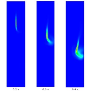 Surface Evaporation of a Falling Water Droplet, ANSYS Fluent CFD ...