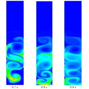 Surface Evaporation of a Falling Water Droplet, ANSYS Fluent CFD ...