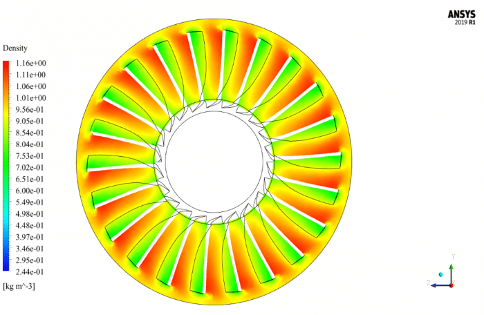 Axial Flow Compressor (Rotor NASA 37) Simulation - MR CFD