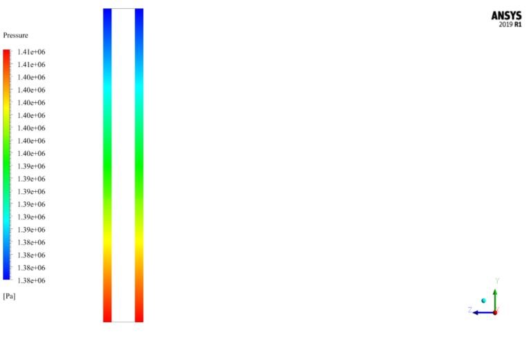 Eulerian Two Phase Flow in a Moving Wall Cylinder, ANSYS Fluent ...