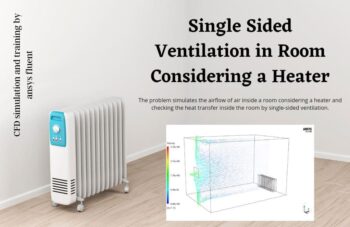 Single Sided Ventilation In Room Considering A Heater, ANSYS Fluent Training