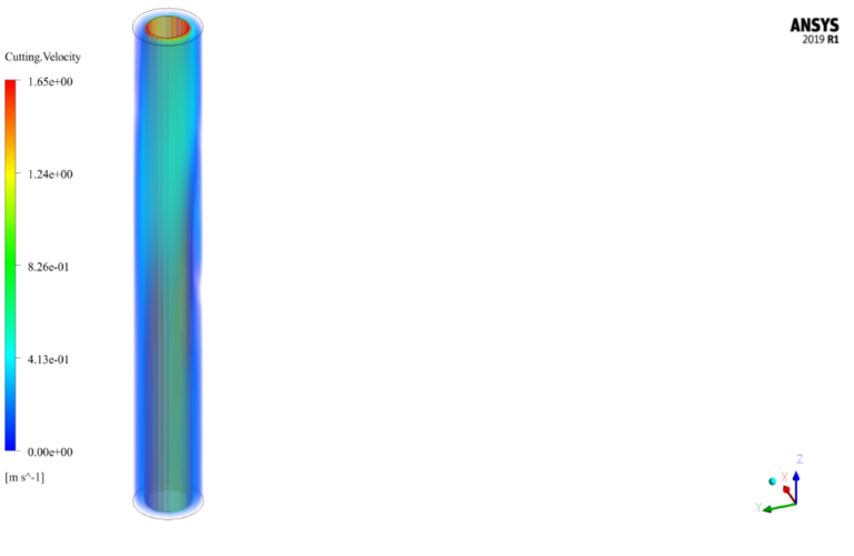 Eulerian Two Phase Flow in a Moving Wall Cylinder, ANSYS Fluent ...