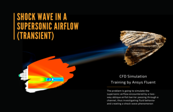 Shock Wave In A Supersonic Airflow (Transient), ANSYS Fluent CFD Training