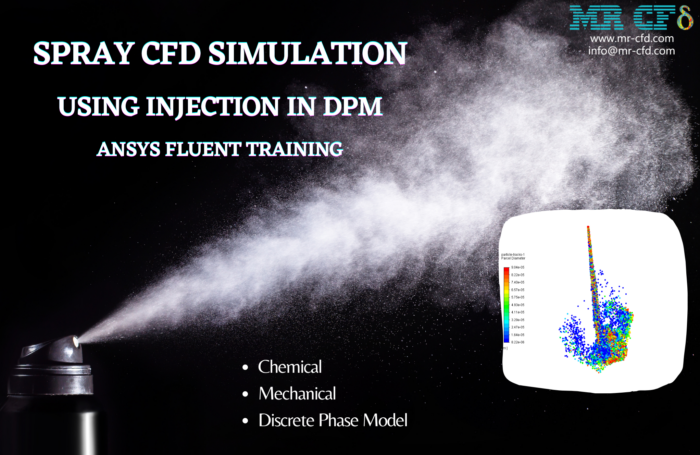 Spray CFD Simulation using Injection