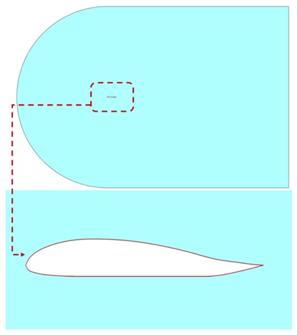 NACA 0012 Airfoil (Compressible Flow) CFD Simulation, ANSYS Fluent ...