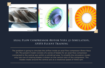Axial Flow Compressor (Rotor NASA 37) Simulation, ANSYS Fluent Training