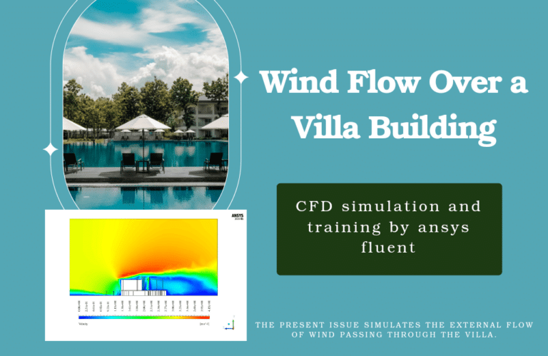 Wind Flow Over a Villa Building CFD Simulation - MR CFD