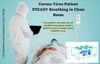 Corona Virus Patient STEADY Breathing In Clean Room, ANSYS Fluent Training