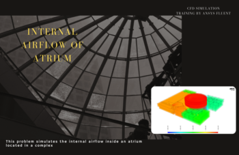 Internal Airflow Of Atrium CFD Simulation, ANSYS Fluent Training