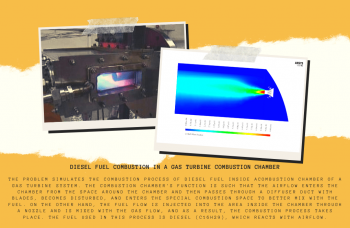 Diesel Fuel In A Gas Turbine Combustion Chamber, ANSYS Fluent Training