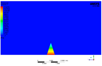 Conical Solar Collector CFD Simulation, ANSYS Fluent Training