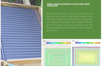 Radiator Heated By A Solar Panel CFD Simulation, ANSYS Fluent Training
