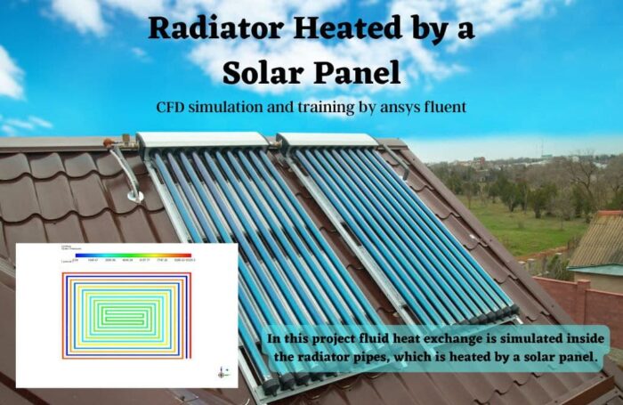 Solar Radiator